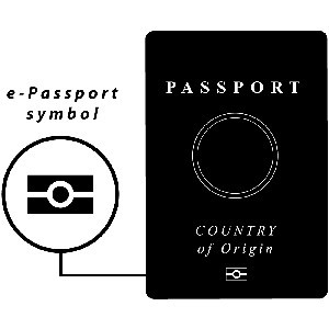 电子护照符号和护照