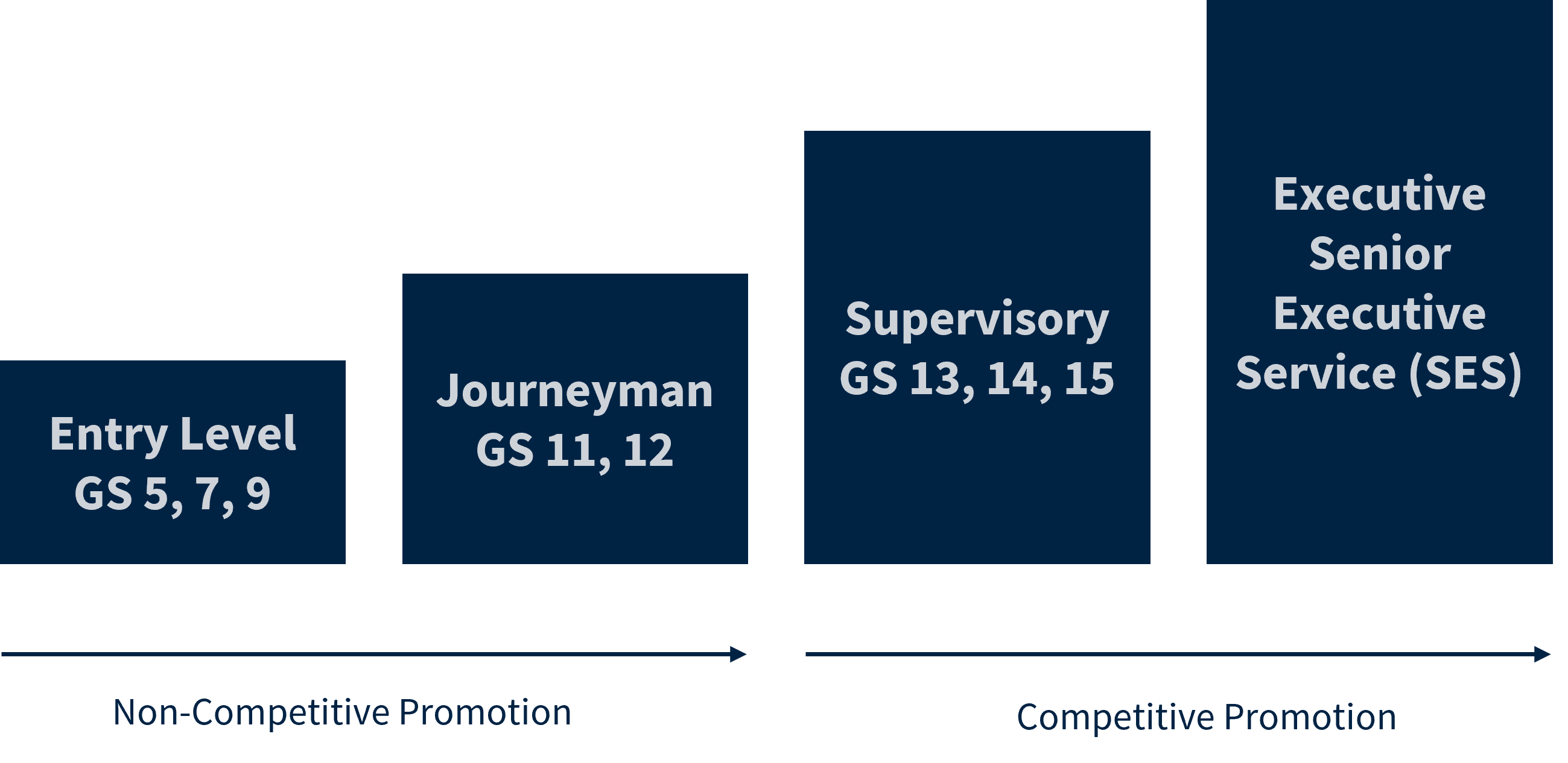 Superior Senior Care Pay Portal Lacy ankrapp