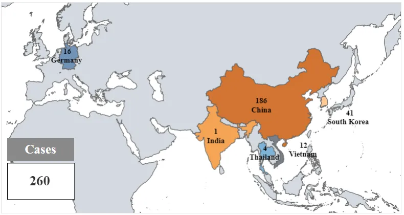 Map of Asia